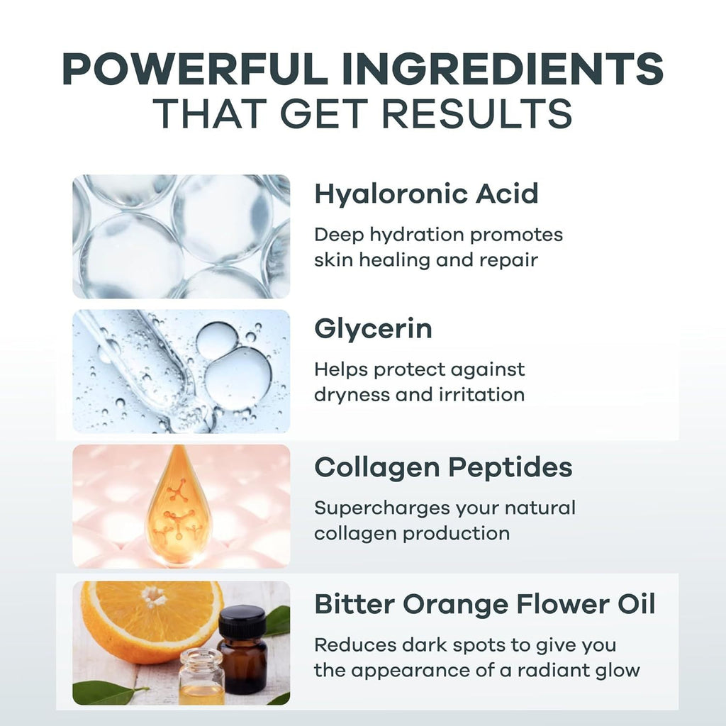 Anti - Aging Hautserum mit Mikronadel - Infusionssystem für straffere und jugendlichere Haut - Si.Kreativkauf